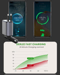 Retractable Car Charger | Fast Charging Station for iPhone and Android.